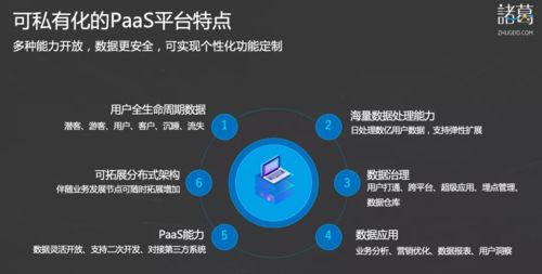 诸葛公司荣获第九届中国财经峰会 2020行业影响力品牌 奖