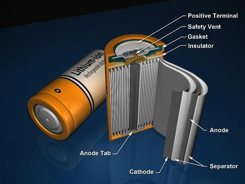 以色列ultracharge筹集了250万澳元研发锂离子和离子液体电池技术