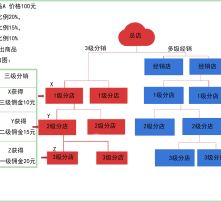 高清图片